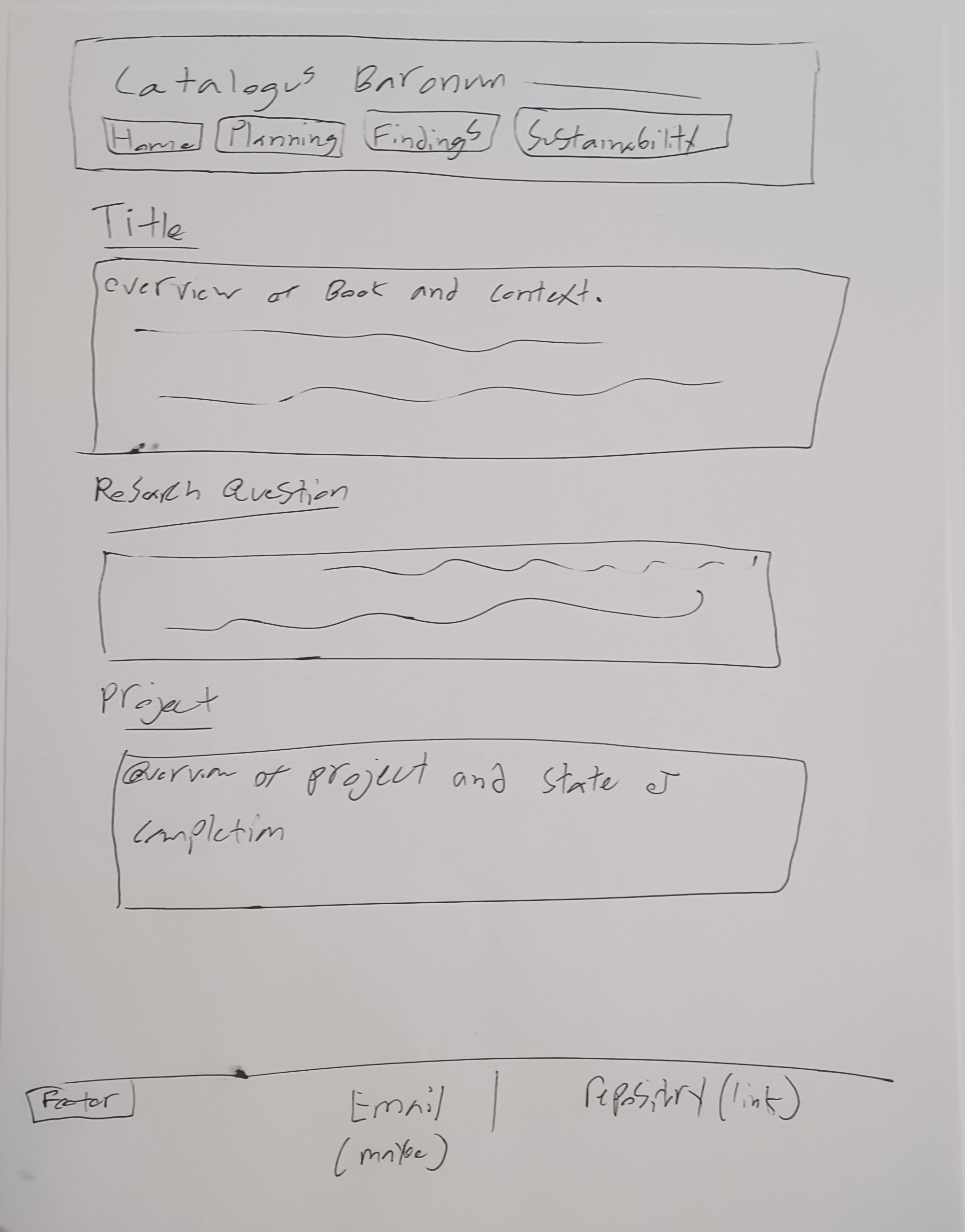 Front planning paper